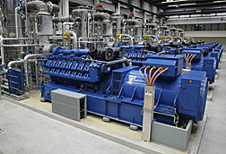 CHP plants (400-4500 kW)